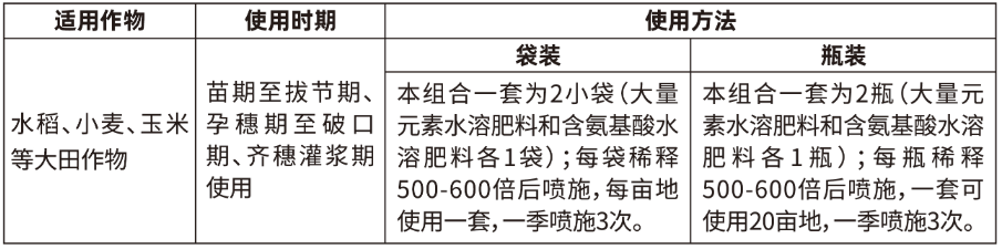 绿丸大田使用方法.png